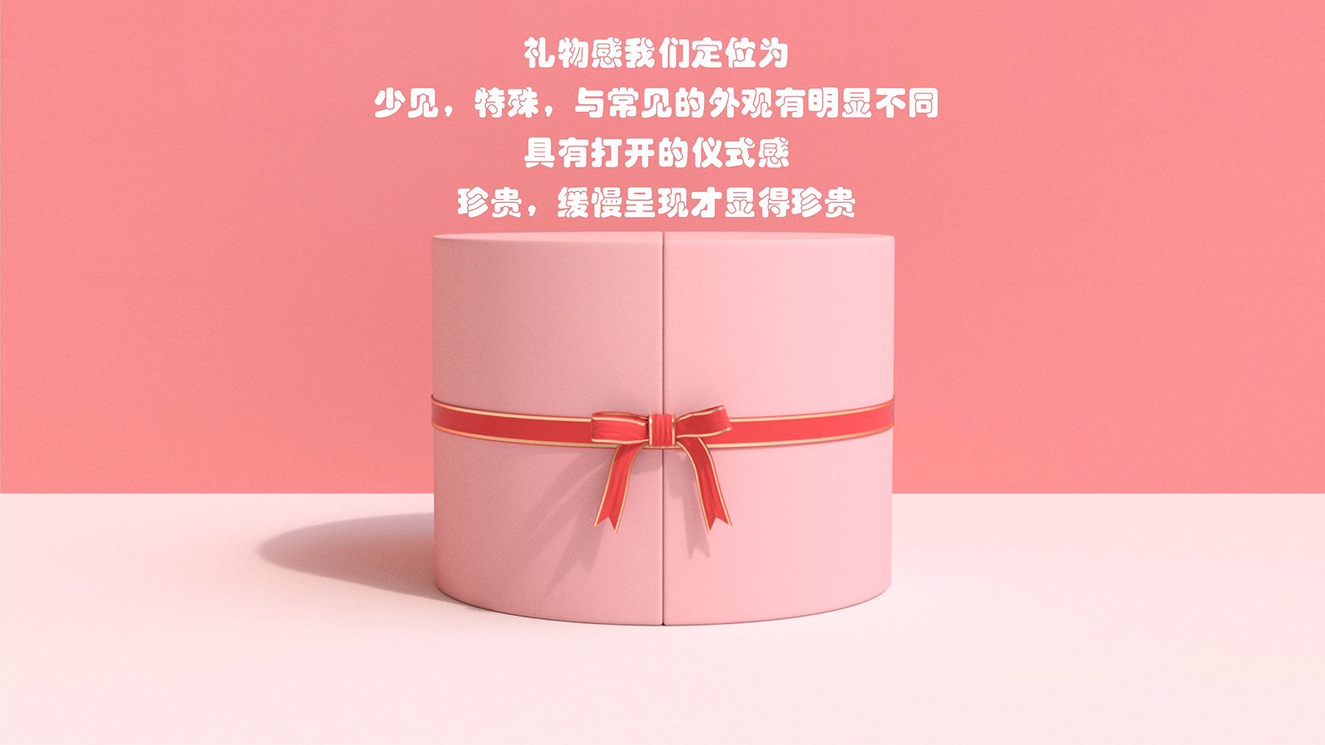 礼盒 创新调研